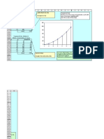 Area Under Curve: A Guide To Microsoft Excel 2002 For Scientists and Engineers, 3e