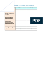 lista de cotejo para evaluacion de mapa conceptual