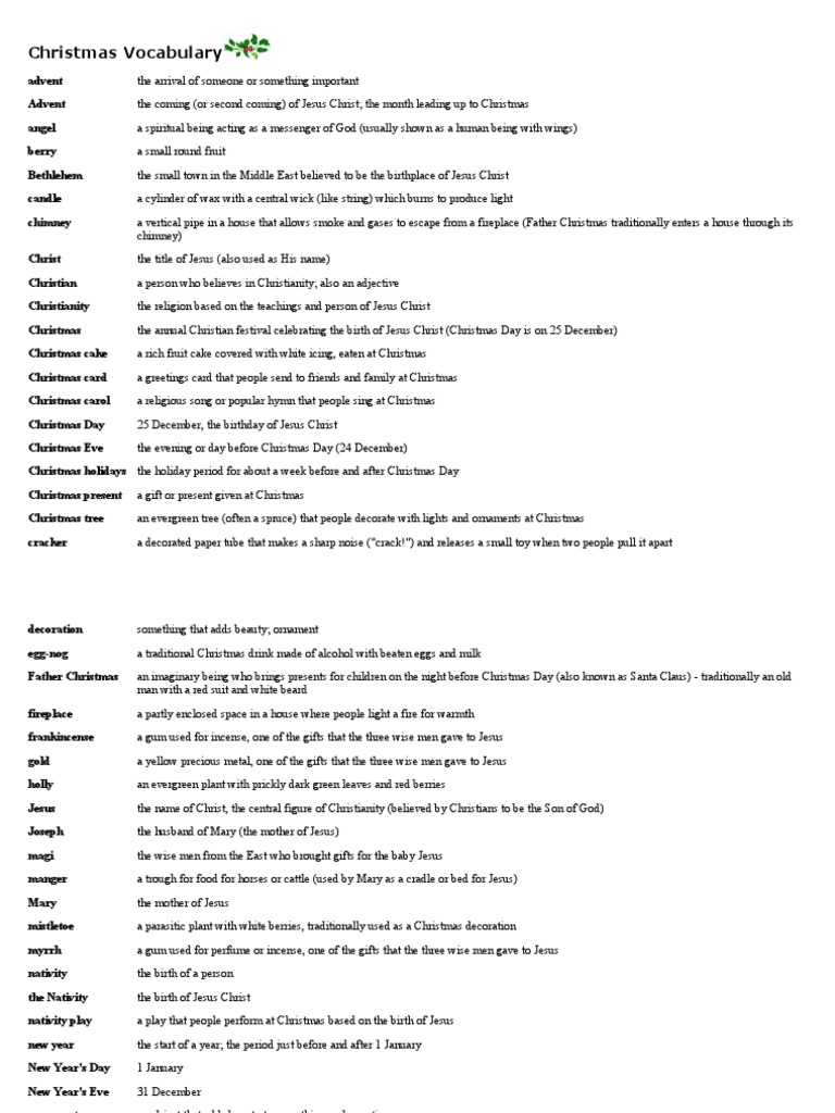 Christmas Vocabulary Christmas Insurance
