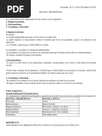 Las Características Más Importantes de Esta Escuela Son Las Siguientes