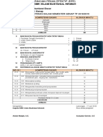 RPE Akuntansi Dasar