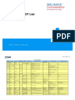 Zte Umts Iot Reference List