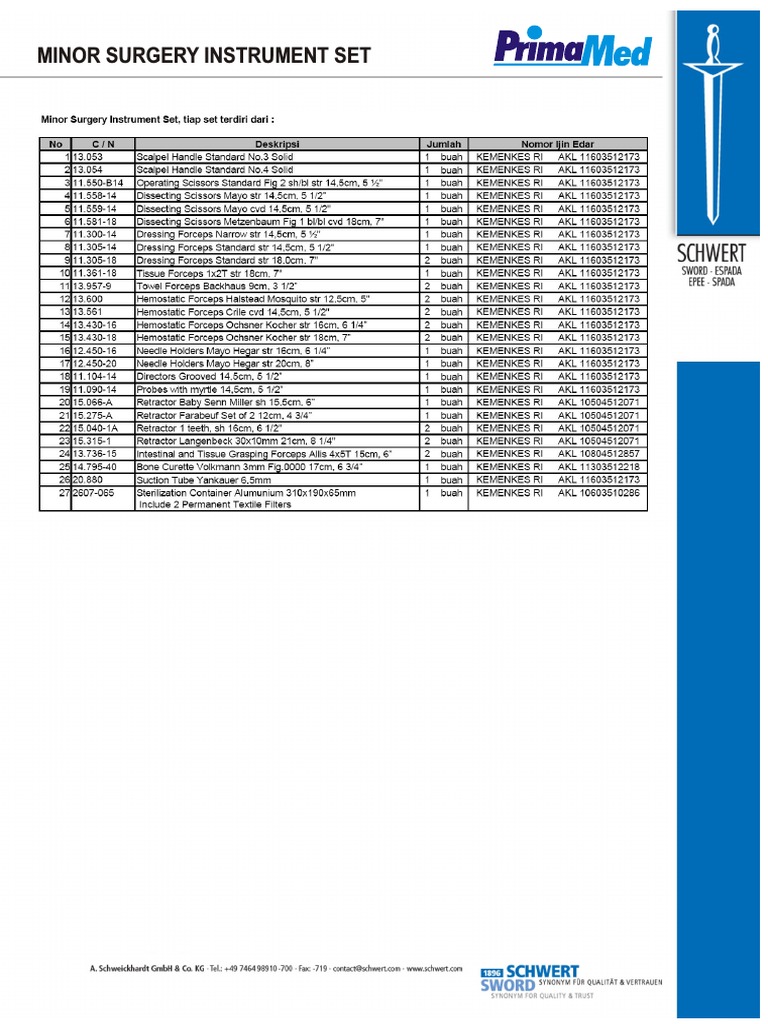 Minor Surgery Instrument Set List | PDF