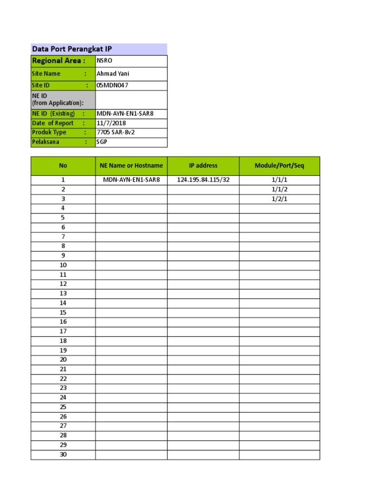 Data Ports for Indosat Networks | PDF | Business | Computers