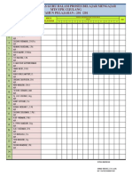 Format Pembagian Tugas