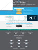 Machine Learning Basics Infographic With Algorithm Examples PDF