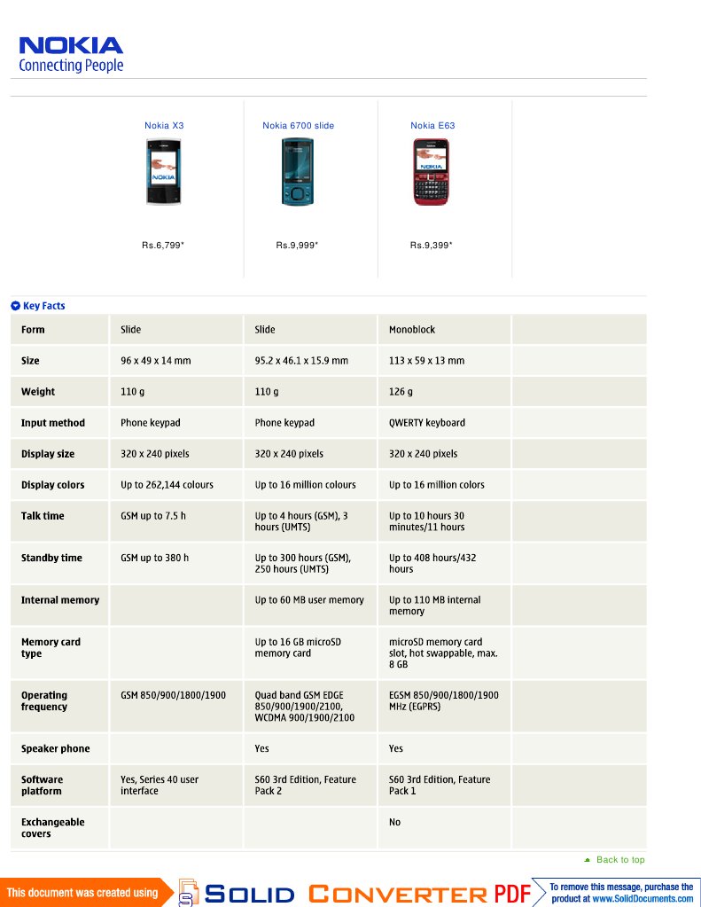 Nokia Mobile Models and Prices | PDF