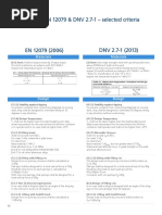 CCU Safety and Standardization Guidelines | PDF | Rope | Nondestructive ...