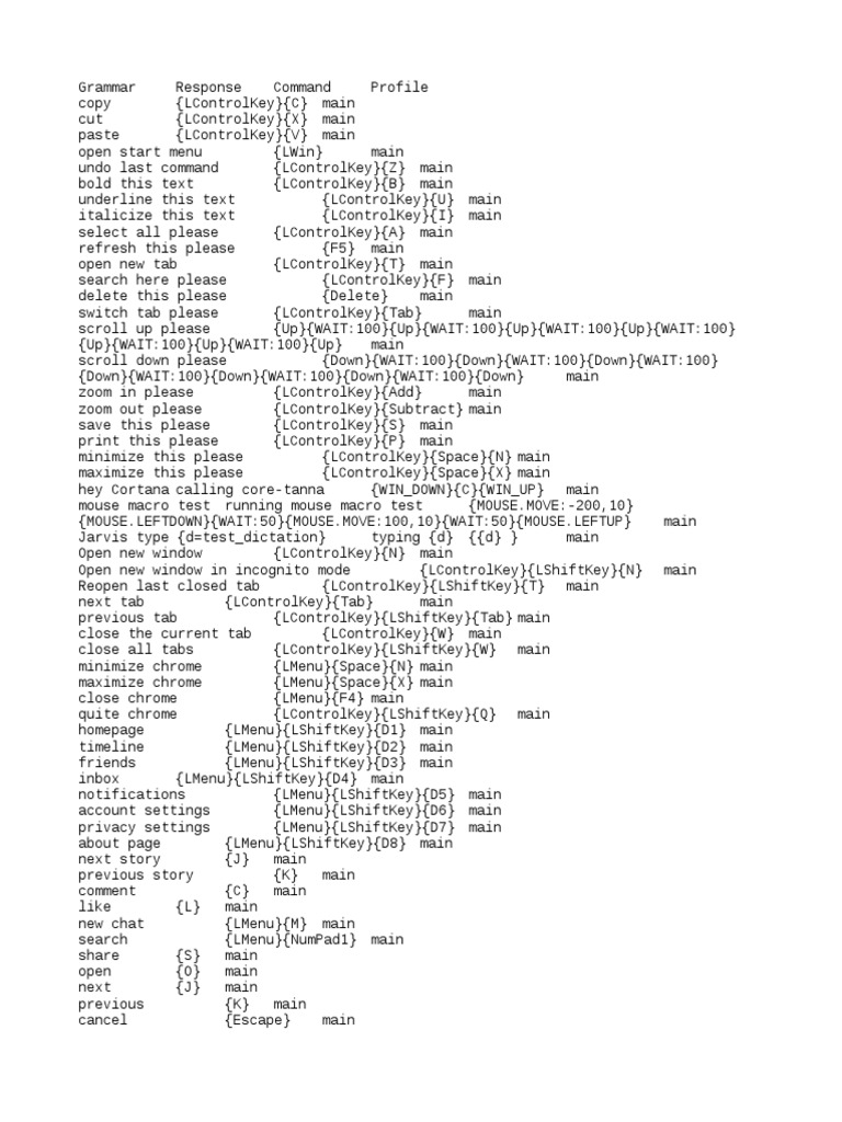 MVC Project Jarvis Database | PDF | Cyberspace | Operating System Families
