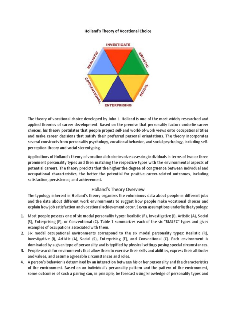 holland-s-theory-of-vocational-choice-pdf-personality-type