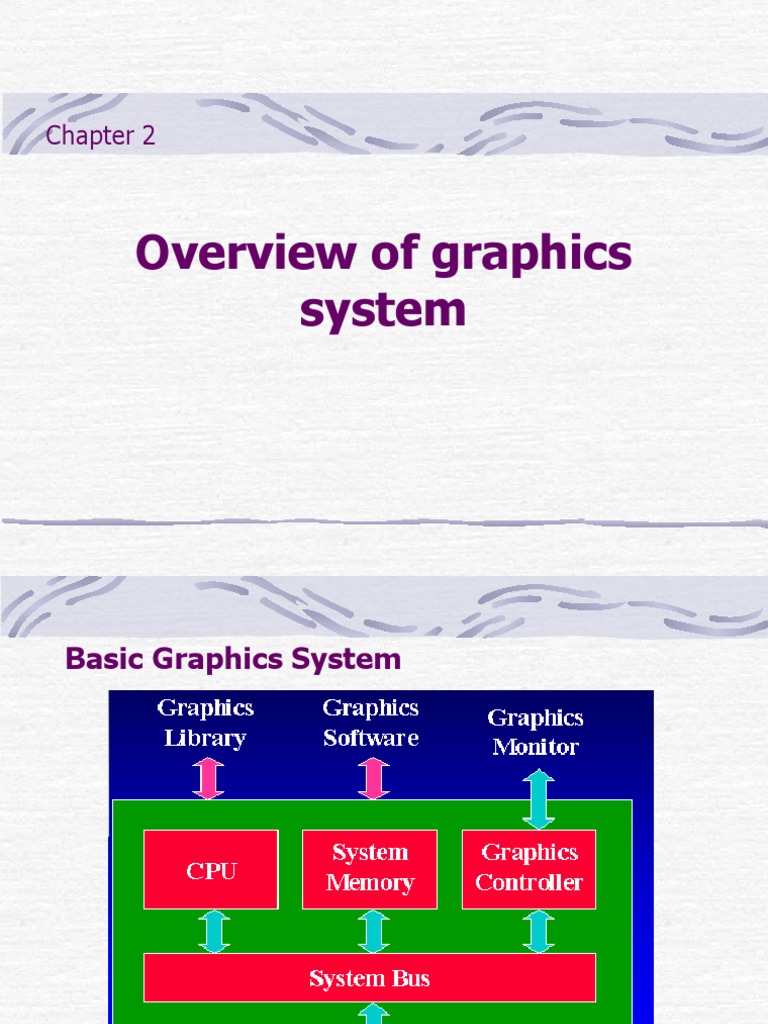 Overview of Graphics System | PDF | 3 D Computer Graphics | Video