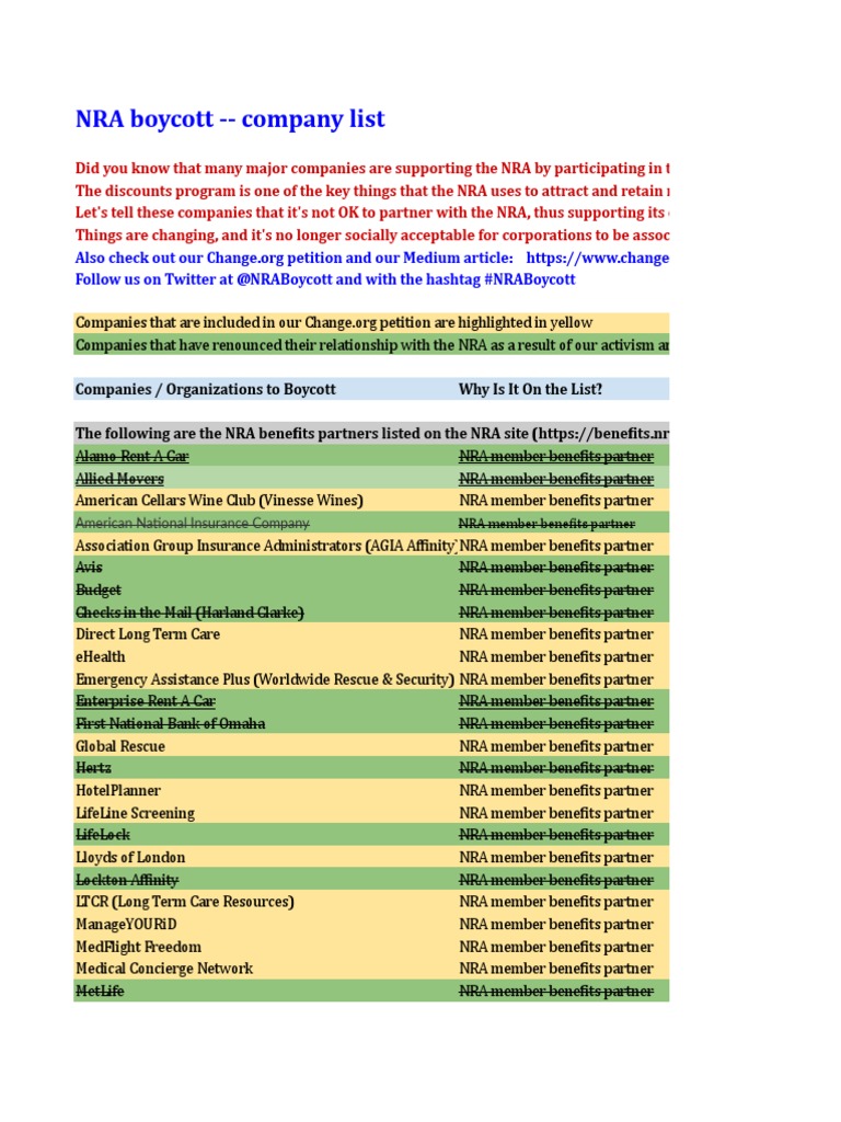 NRA Boycott Company List PDF National Rifle Association