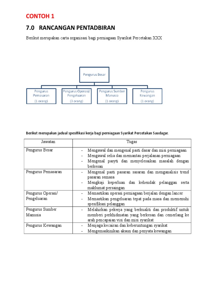 Contoh 1 Rancangan Pentadbiran 1 Pdf