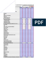 plantilla  obstetricia  noviembre 2012.xlsx