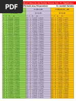 330229213 9 Bustaman Et Al 2013 Penggunaan Metode Gwr Pdf