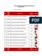 Relación de Productos Con Código de Stock (Erf #2)