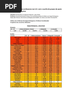 Ação de Língua Portuguesa MMR