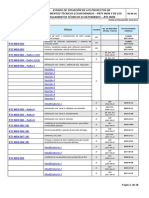 Lista de Reglamentos Inen - Ecuador