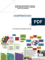 Derecho Contencioso