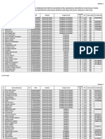 Daftar Nama Penerima PPA 2018