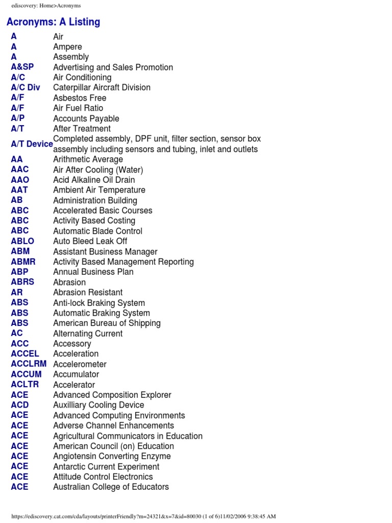 cat_acronym[1].pdf | Diesel Engine | Fuel Injection - 