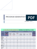 Slide Prog Kesihatan Mental 2018