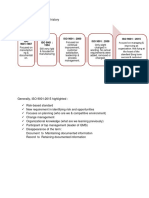 ISO 9001 Comparison