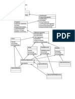 DIAGRAMA MATEMATICA Java