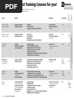 WP00142 A GBTraining Kursprogrammonline