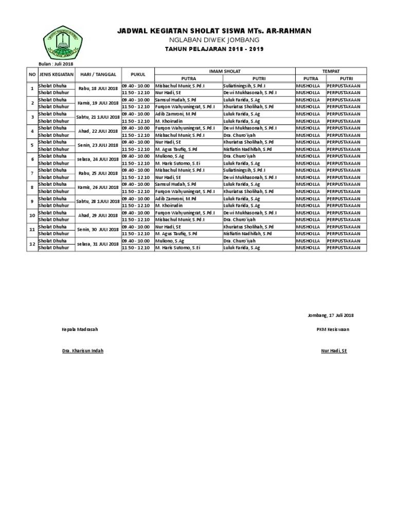 Jadwal Sholat Dhuha Hari Ini Jombang