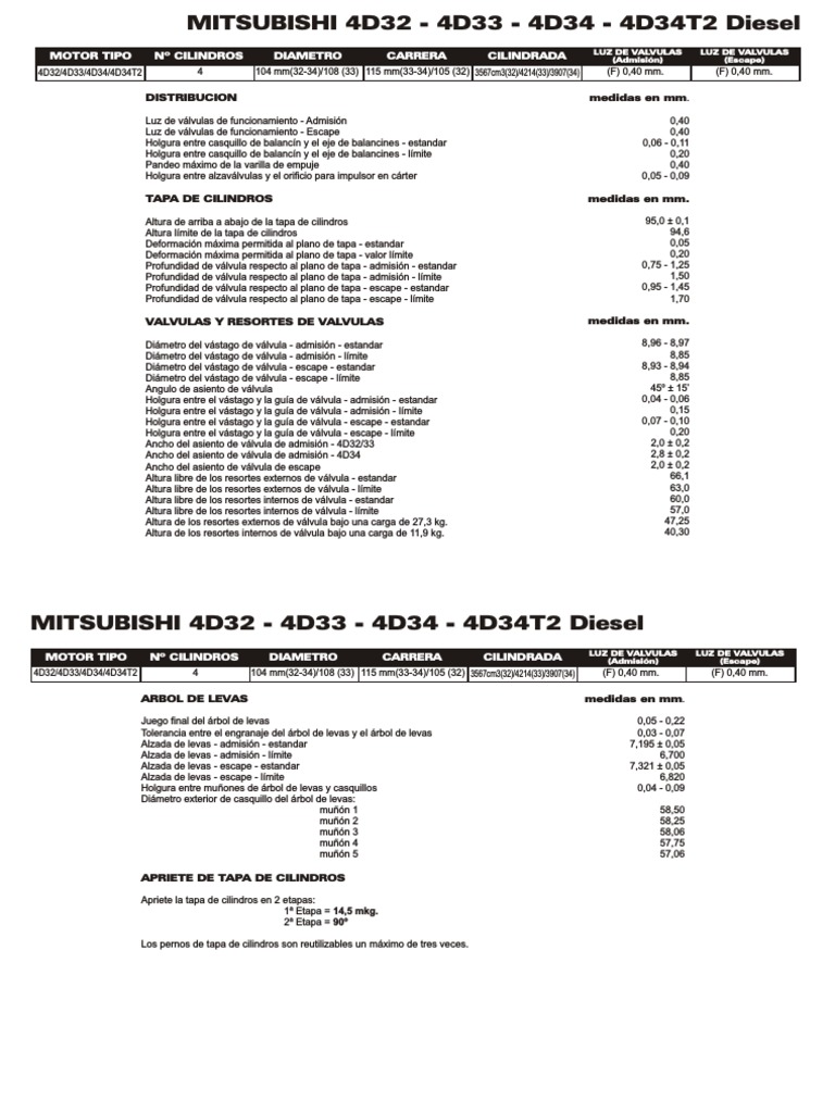 MITSUBISHI 4D3.2 - 4D33 - 4D34 - 4D34T2 Diesel PDF | PDF | Tecnología ...