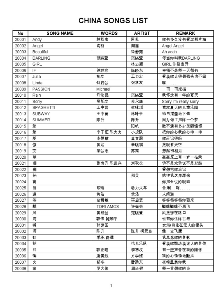 Chinese 6938edit Pdf
