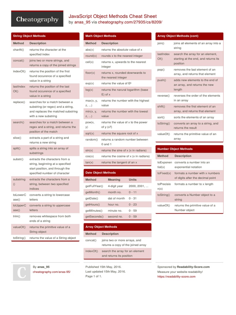 Javascript Object Methods Cheat Sheet: by Via | PDF | Trigonometric ...