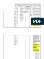 Matriks Jurnal Portrait