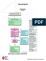 Tachycardia Algorithm.: Robert W. Neumar Et Al. Circulation. 2010 122:S729-S767