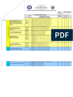 Individual Performance Commitment and Review Form (Ipcrf)