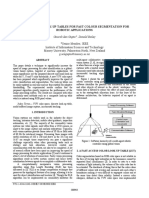 Discrete Yuv Look-Up Tables For