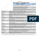 tableau-folie-naheulbeuk-jdr.pdf