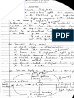 SZL 2111 Hiv and Aids