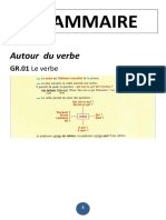 Grammaire: Autour Du Verbe