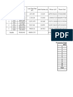 Perhitungan Sumberdaya Metode Cross Section