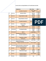 Horarios Letras 2º Cuatrimestre de 2018 28-07