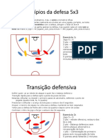 Clinica Defesa 5x3 PDF