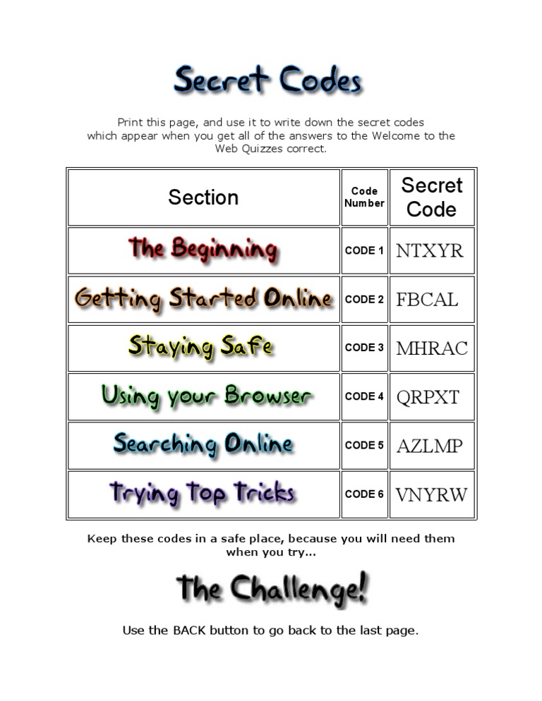 Secret Codes | PDF