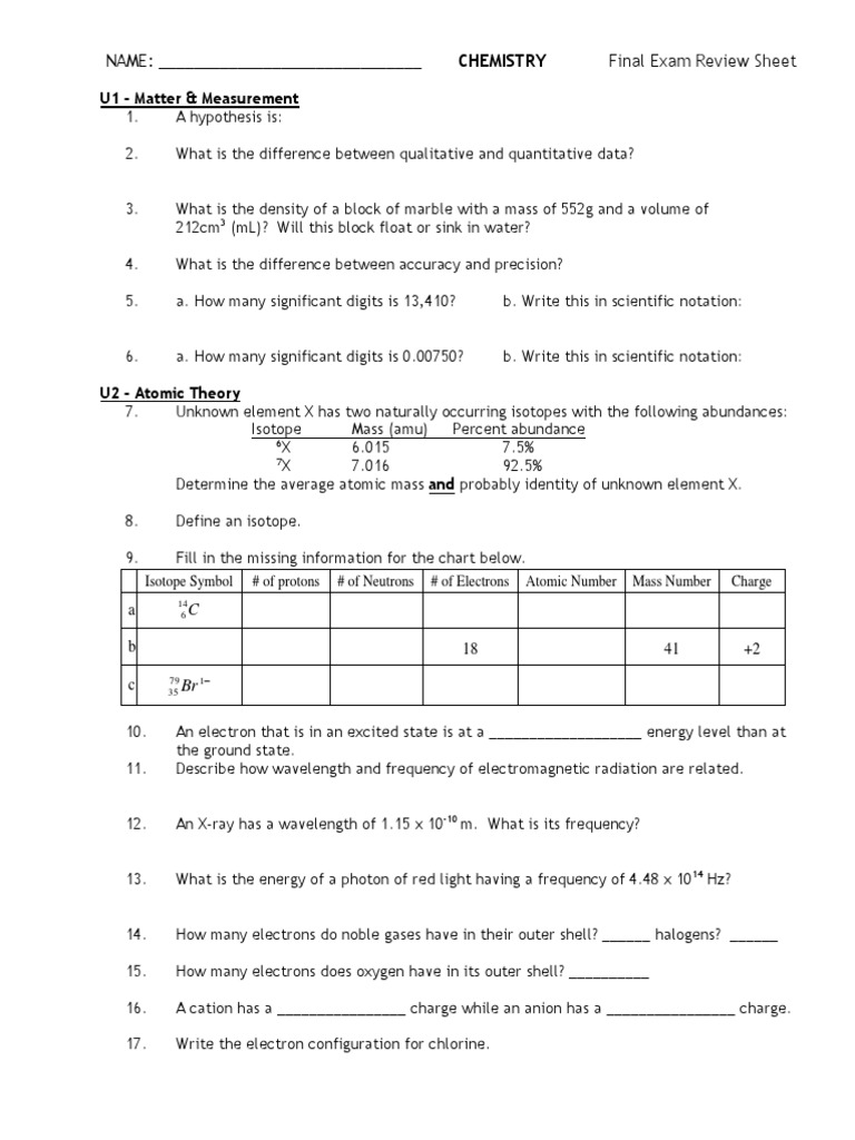 Chemistry Final Exam Review Sheet | PDF | Chemical Bond | Solubility