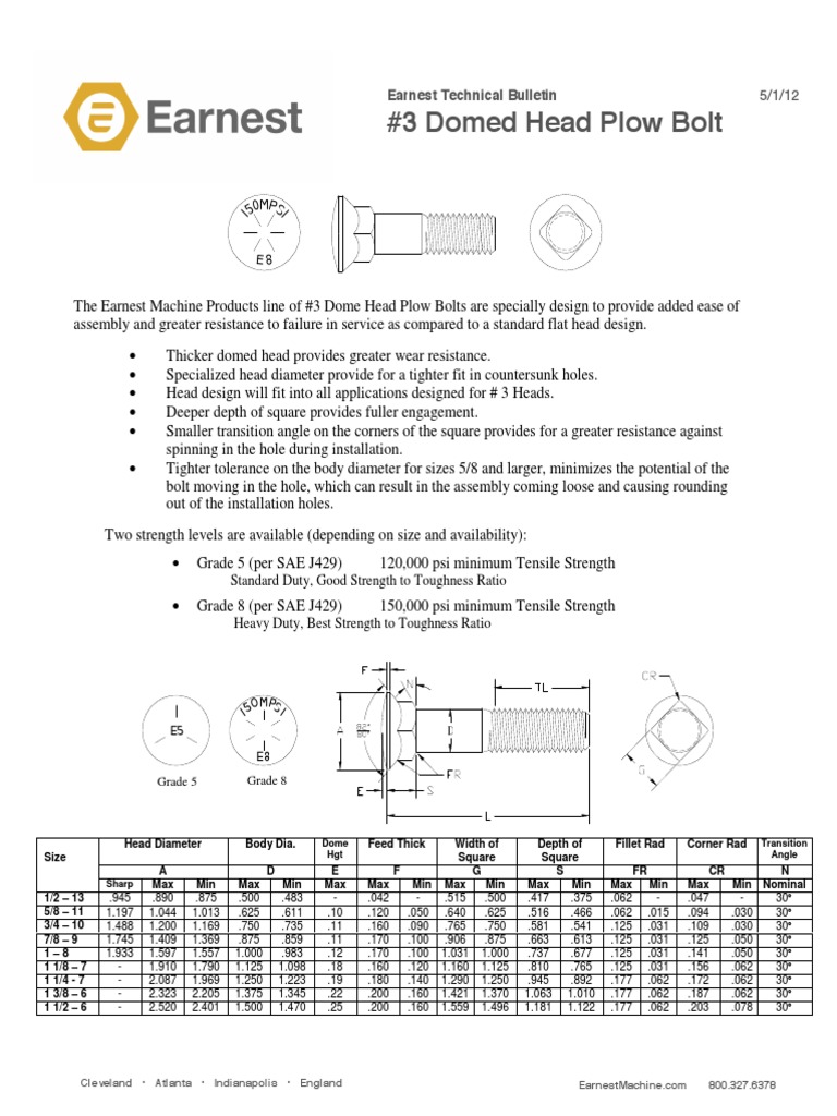 3 Domed Head Plow Bolt Earnest Technical Bulletin PDF Screw