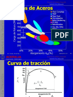 ConformaDo de Metales