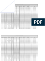 Convocatoria pruebas técnicas psicométricas