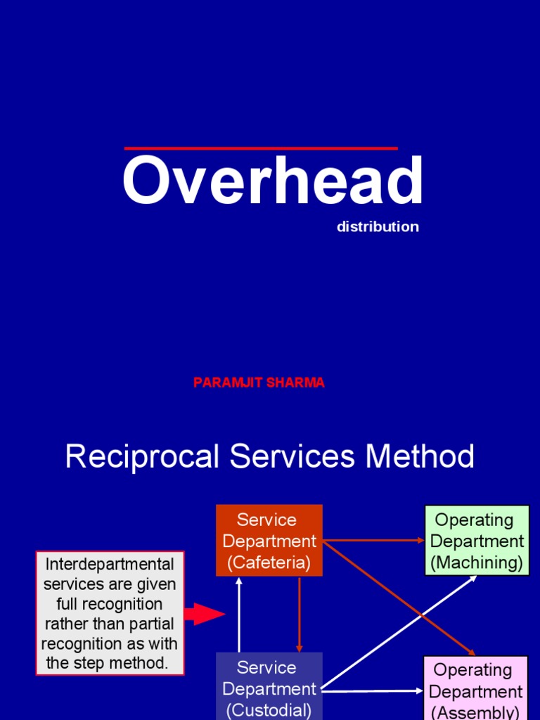 Overhead DP PDF Expense Depreciation