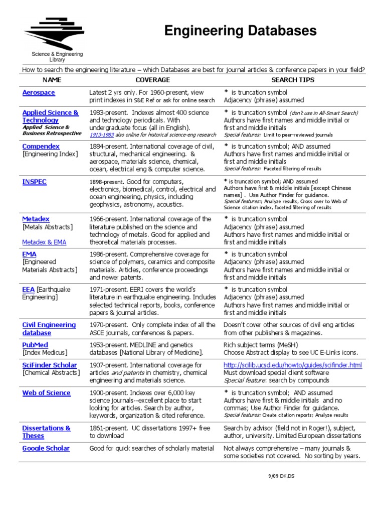 Engineering Databases | PDF | Science And Technology | Information Science